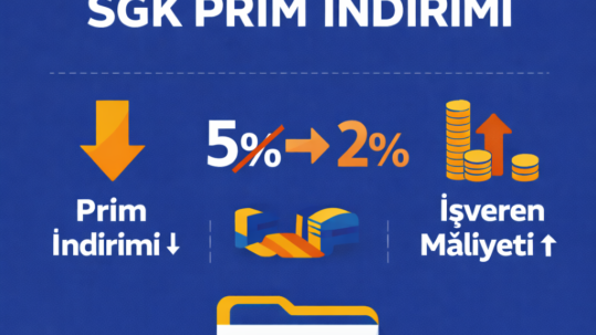 5 PUANLIK SGK PRİM İNDİRİM ORANI 2 PUANA DÜŞÜRÜLDÜ